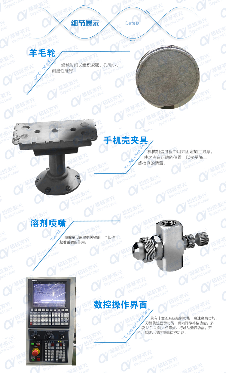 手機(jī)殼3D六軸自動(dòng)化擦拭機(jī)結(jié)構(gòu)解析3