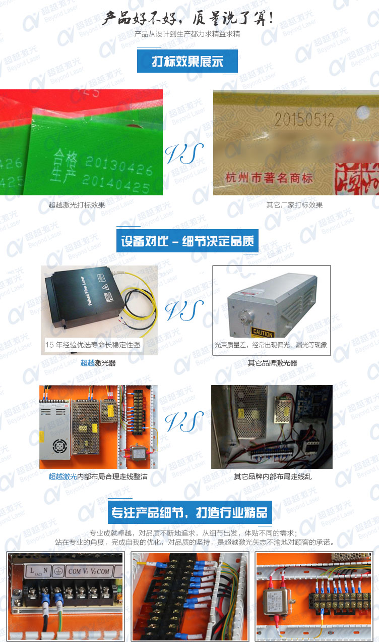 50W二氧化碳CO2激光打標(biāo)機(jī)質(zhì)量對比