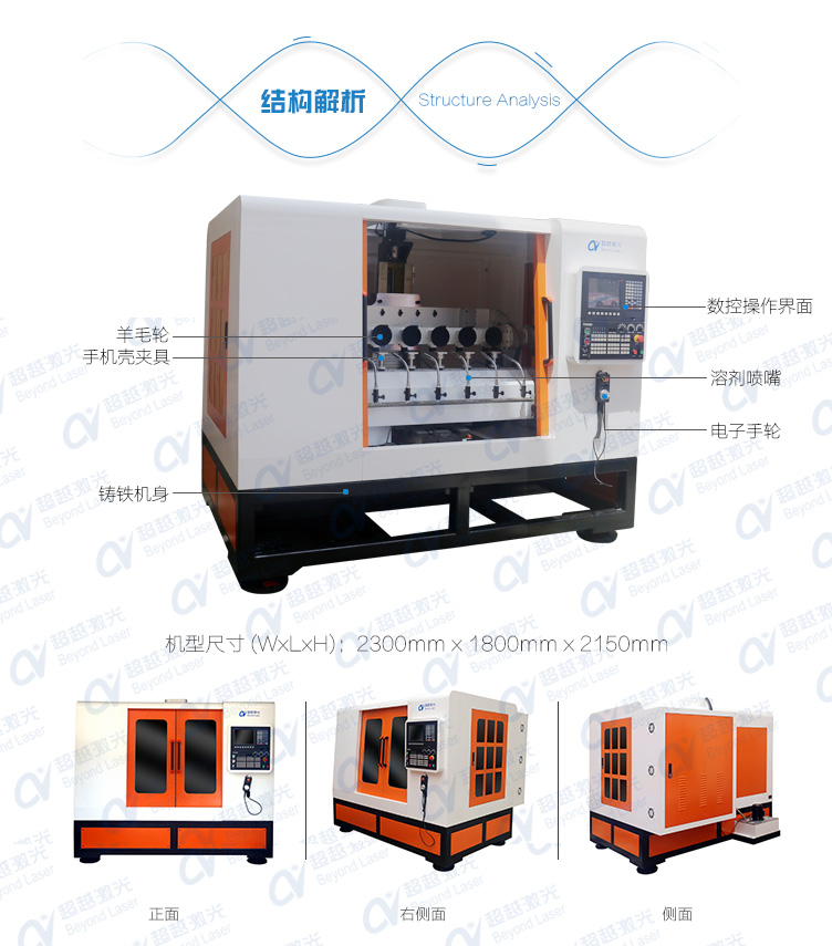 手機(jī)殼3D六軸自動(dòng)化擦拭機(jī)展示