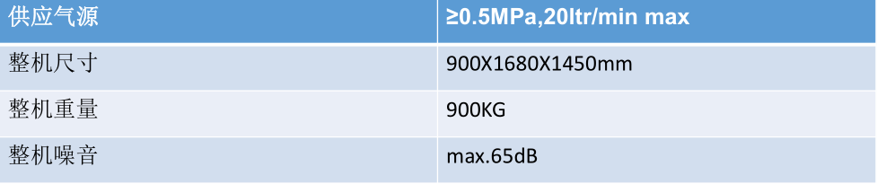 全自動PCB板激光打碼機參數(shù)3