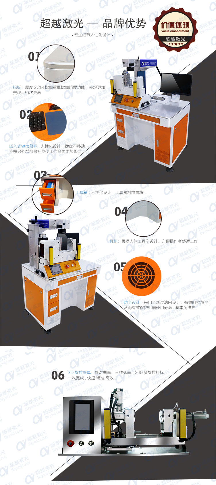 3D旋轉(zhuǎn)激光打標(biāo)機(jī) 獨(dú)家優(yōu)勢